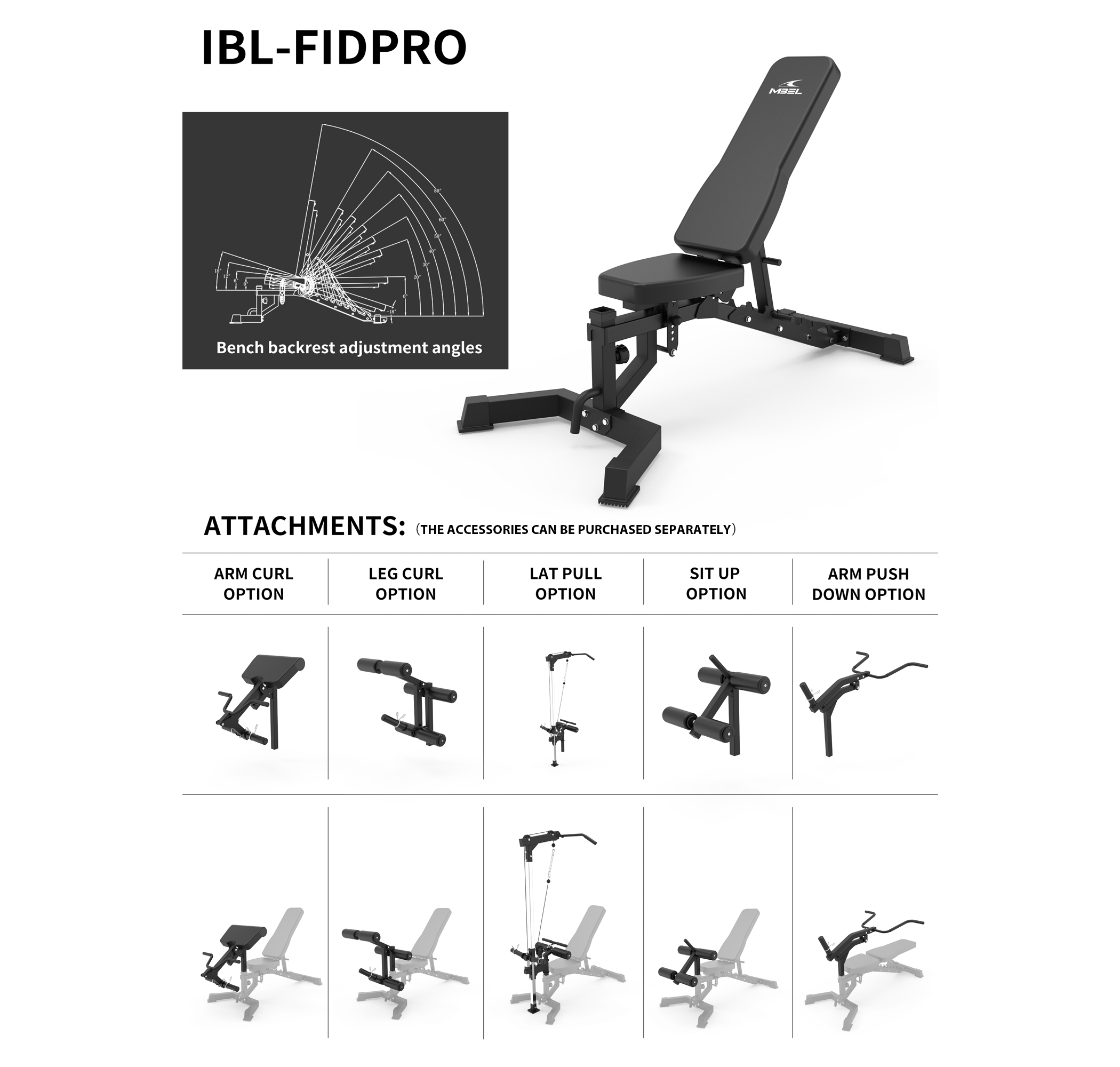IBL-FIDPRO
